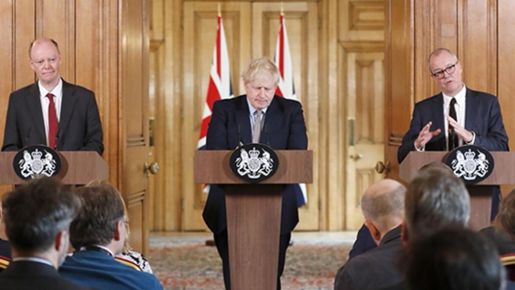 U.K. government’s response to the Coronavirus&nbsp;threat